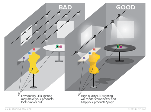 LED_selection